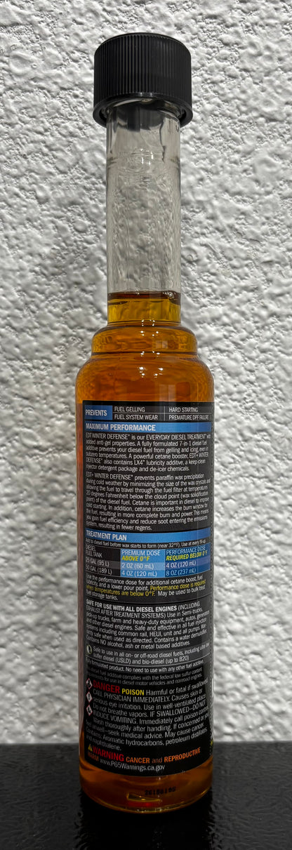 EDT+WINTER DEFENSE - 6 OZ ROUND