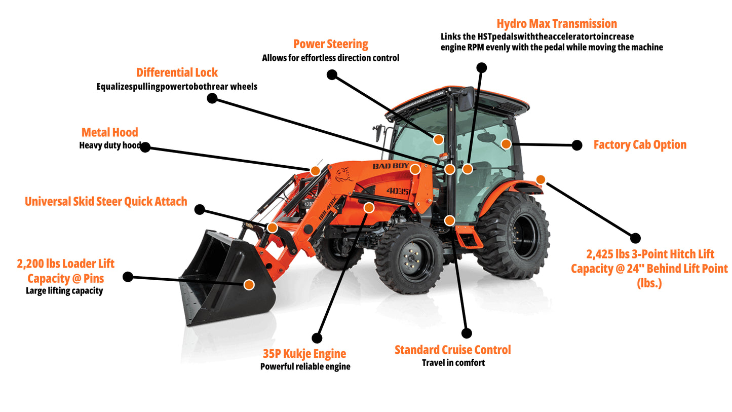 Bad Boy 40 Series, 35Hp W/ 400 Loader